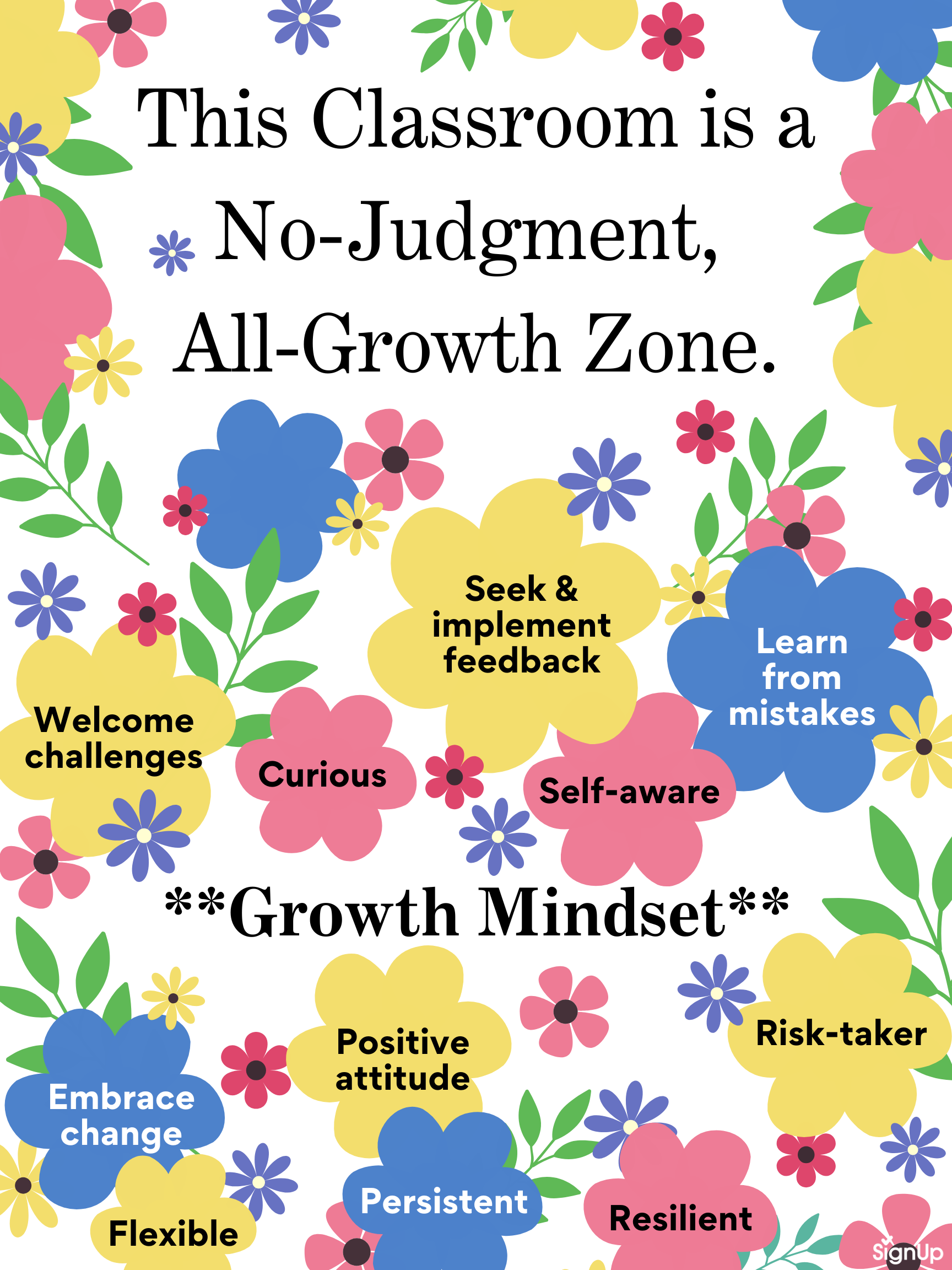 growth mindset classroom poster